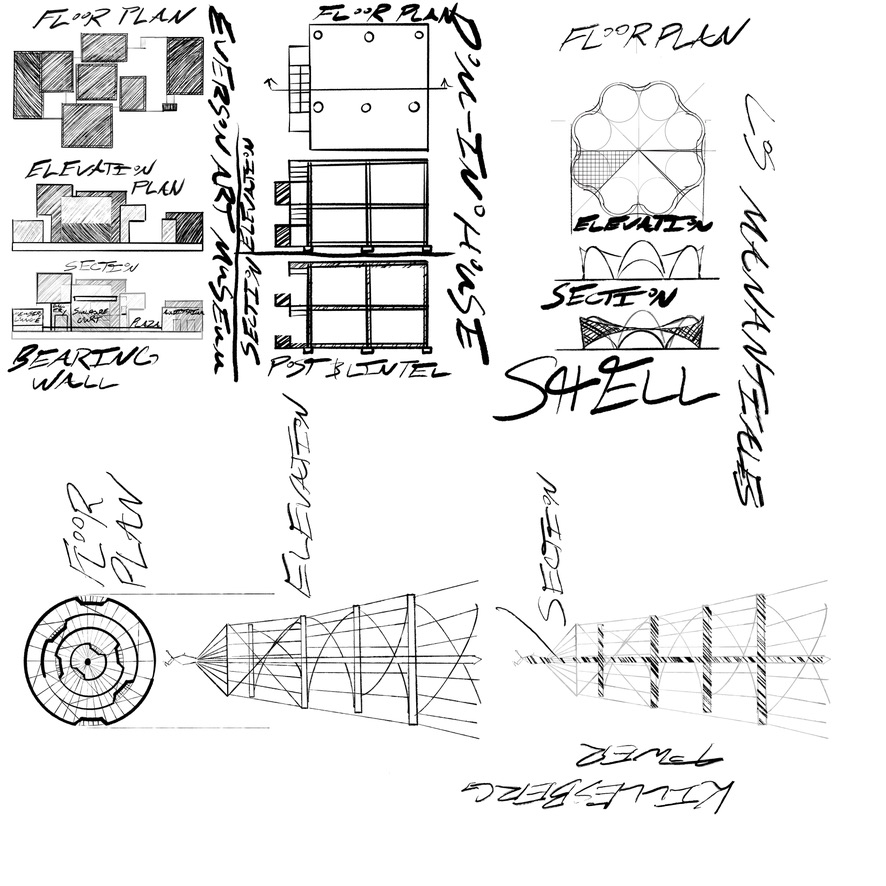 Portfolio Item 4